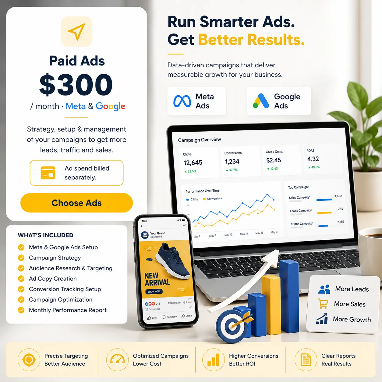 ChatGPT Image Jul 25, 2026, 11_35_35 PM Paid Ads Pack